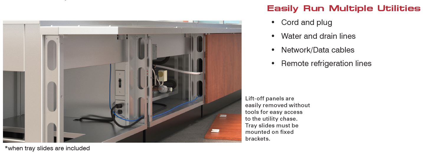 Piper Focus Elite with Utility Chase Option